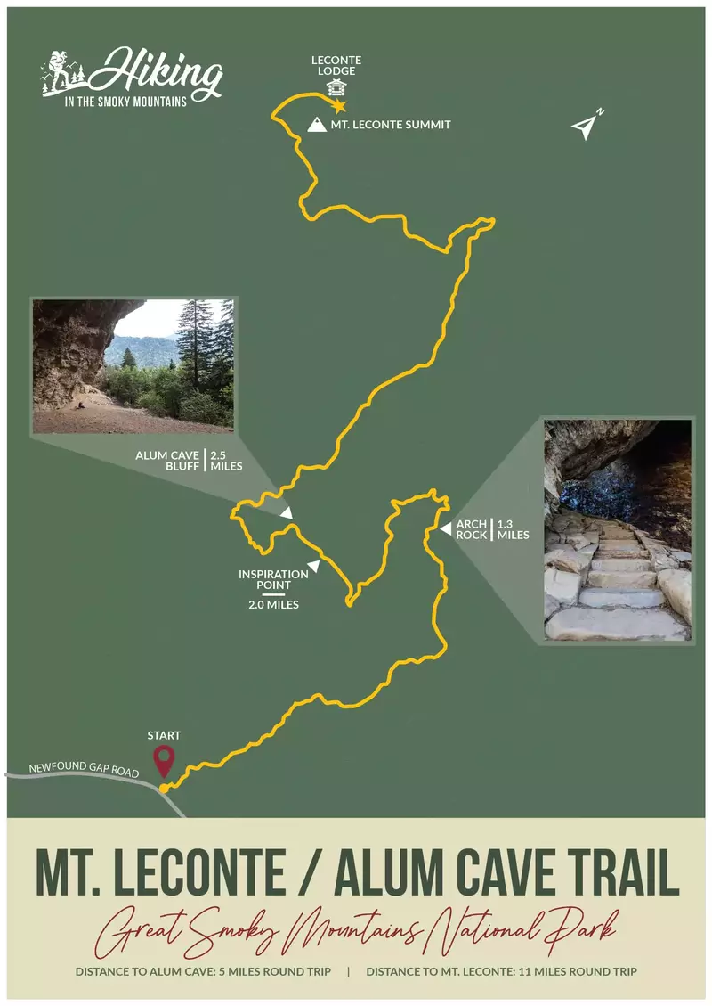 alum cave trail map