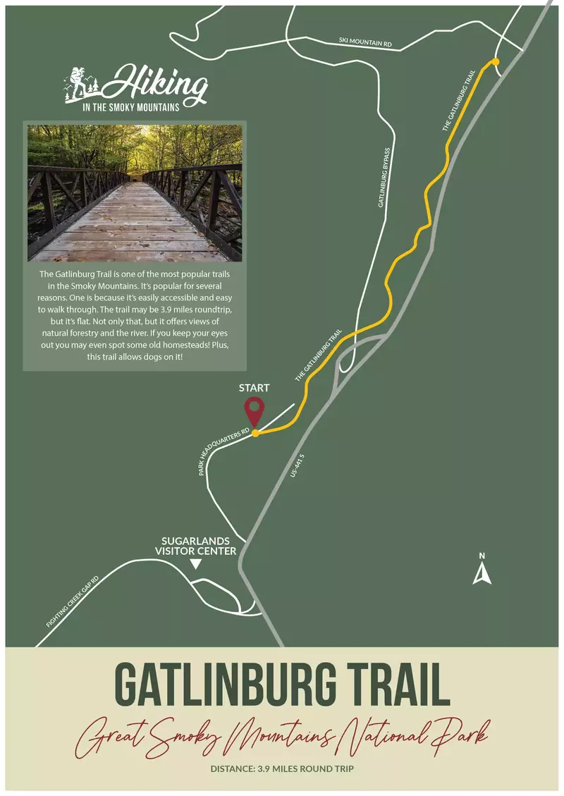 gatlinburg trail map