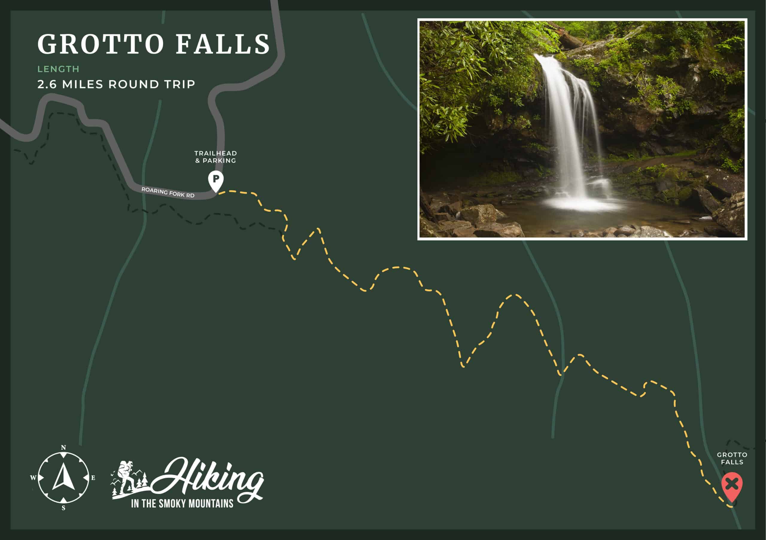 grotto falls trail map